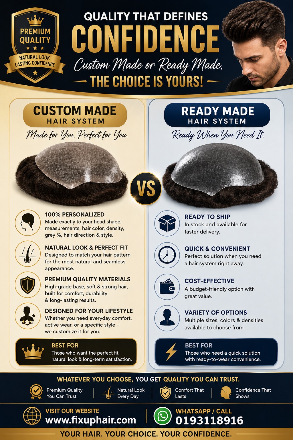 Custom Made vs Ready Made Hair System