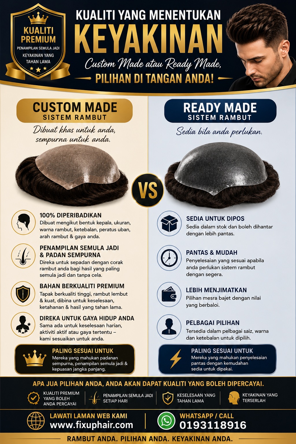 Custom Made vs Ready Made (BM)