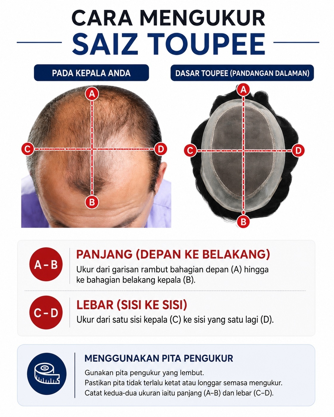 Cara Mengukur Saiz